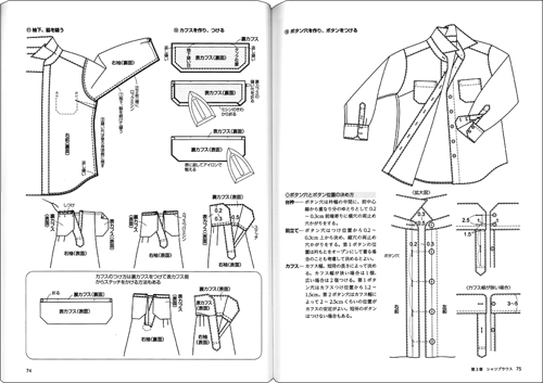 服装コース 生涯学習講座